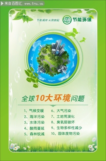 威尼斯wnsr666环保课堂丨崔大方：共建清洁美丽世界须注意十大问题