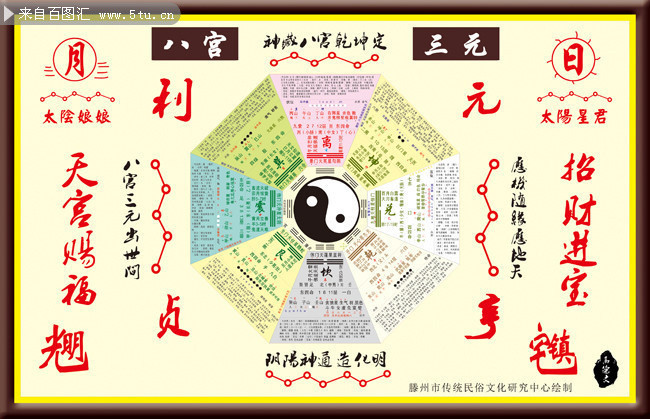 阴阳八卦图psd分层素材
