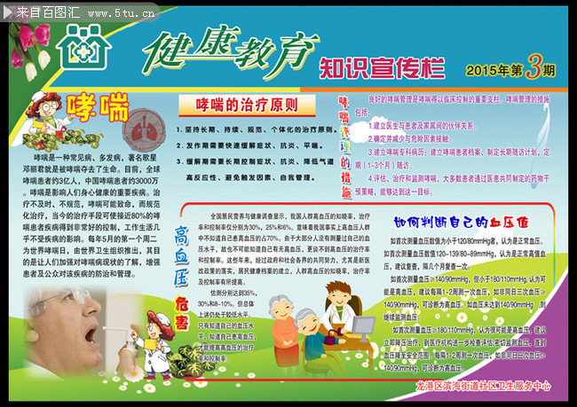 健康教育知识宣传栏