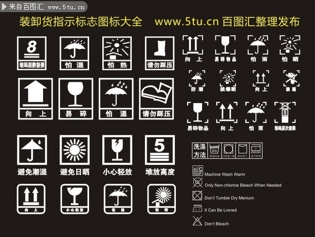 装卸货指示标志图标大全下载