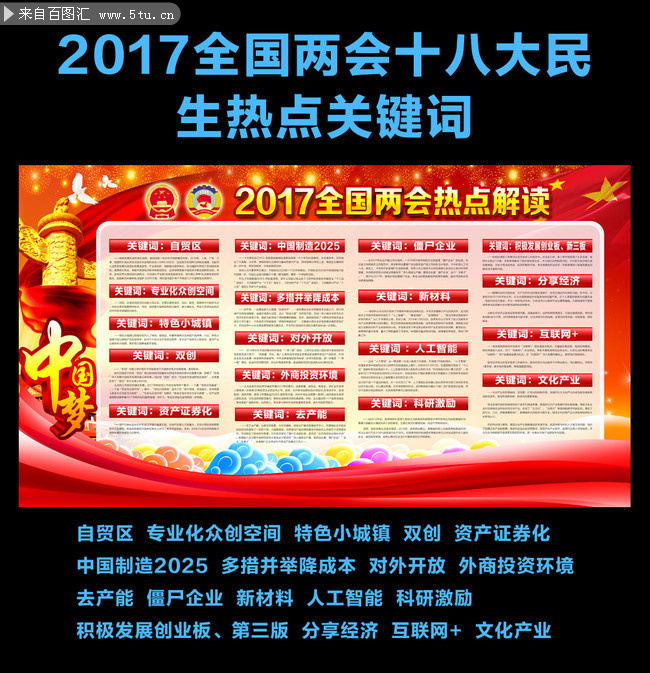 2017两会关键词解读