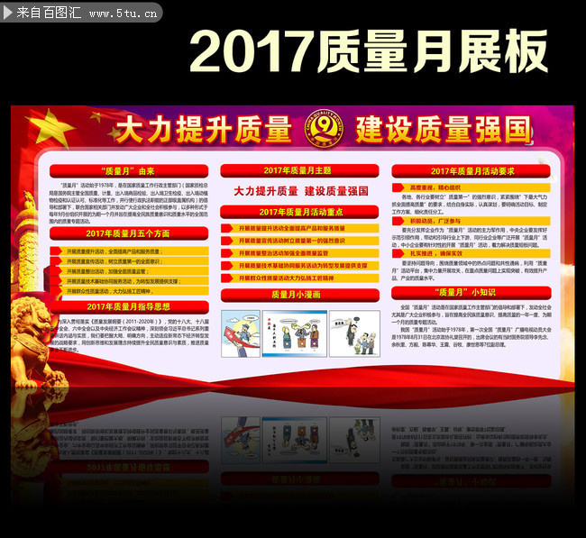 工厂质量月小常识宣传展板素材