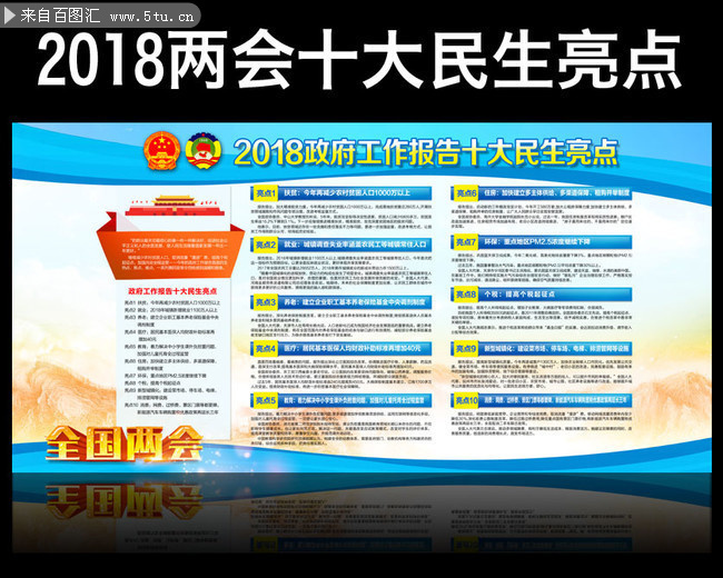 2018年十大大民生亮点展板设计