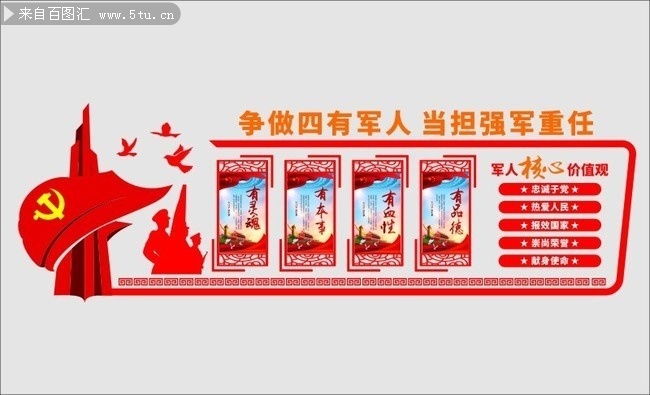 四有军人文化墙