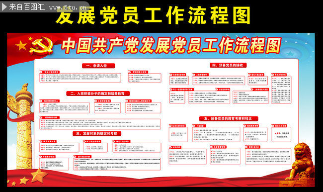 一图读懂入党流程图模板下载