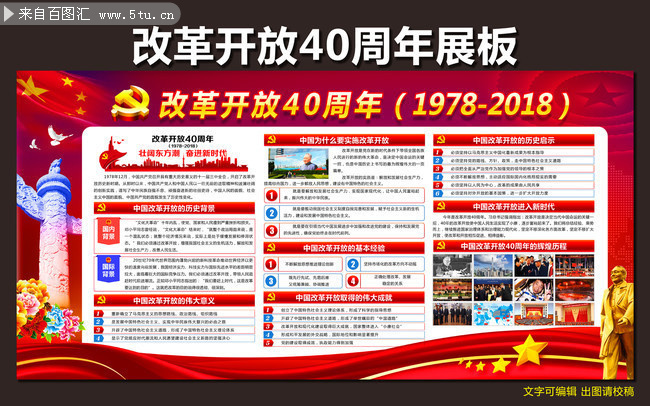改革开放40周年活动宣传栏-原创设计素材交易-百图汇