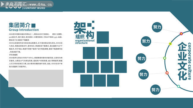 企业文化组织架构文化墙下载-psd素材-百图汇设计素材
