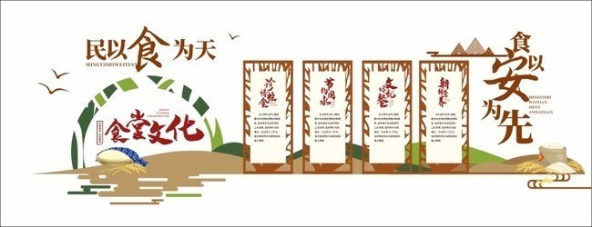 食堂文化墙图片