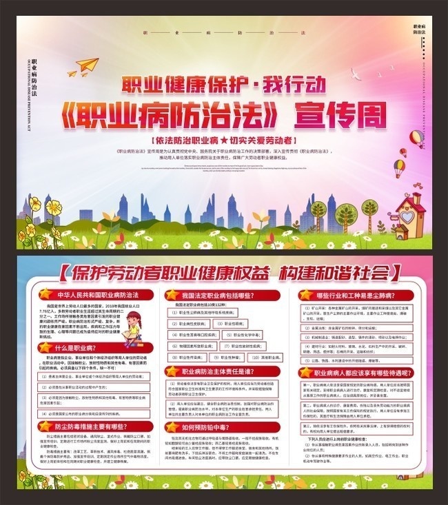 职业病防治法宣传周展板
