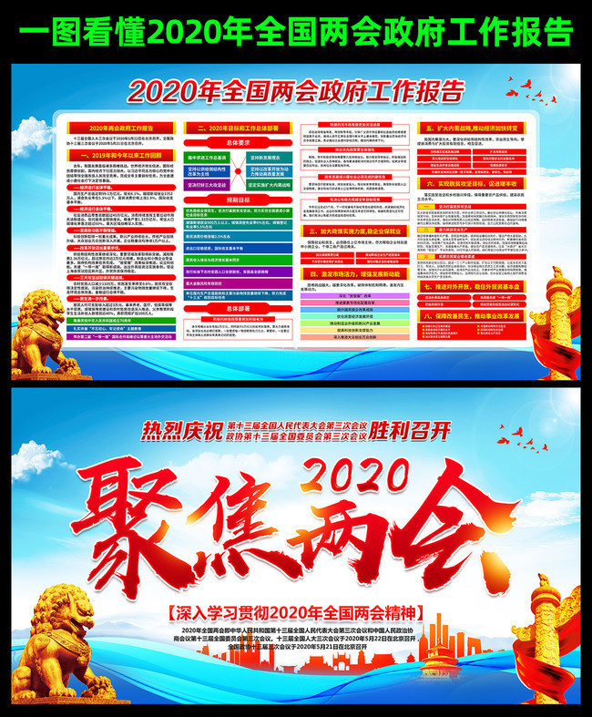 一图看懂2020两会工作报告图片