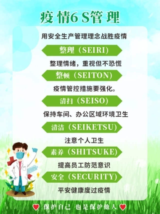 防疫6s管理制度展板