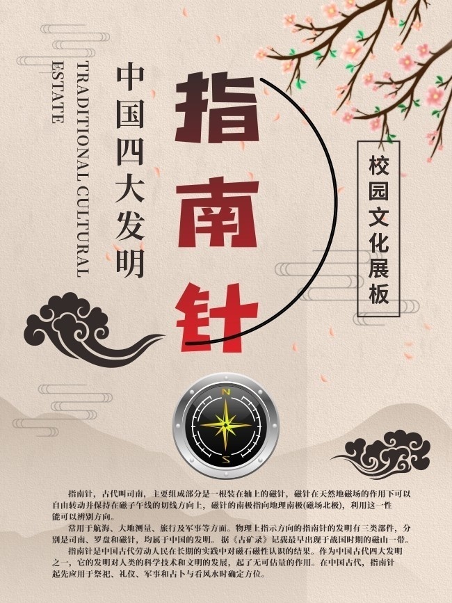 校园文化指南针海报