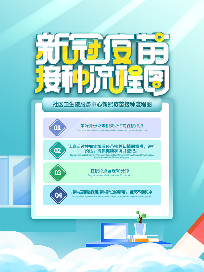 新冠疫苗接种流程图-psd素材-百图汇设计素材