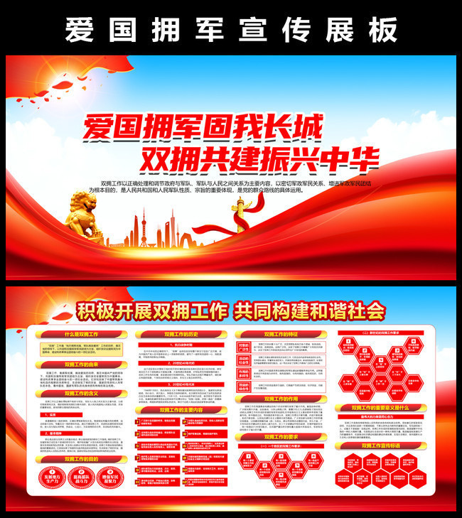 小区双拥工作宣传栏下载