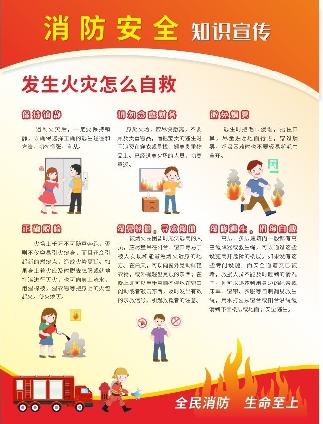 爱游戏- 爱游戏体育- AYX爱游戏体育官方网站消防安全教育常识docx