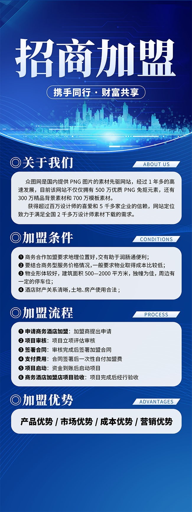 招商加盟易拉宝