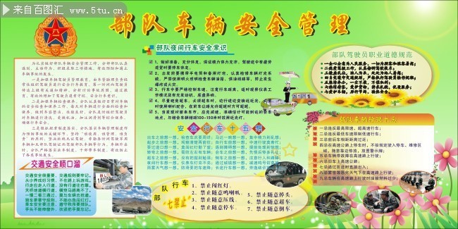 部队车辆管理展板