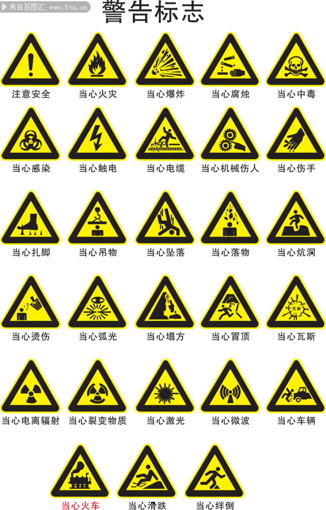 施工安全警示标志美化版大全-原创设计素材交易-百图汇设计素材