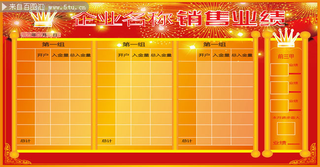 企业业绩榜展板图片