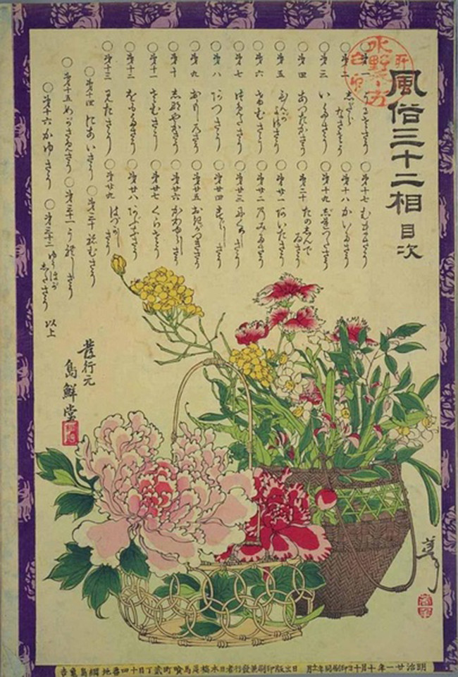 月冈芳年风俗三十二相