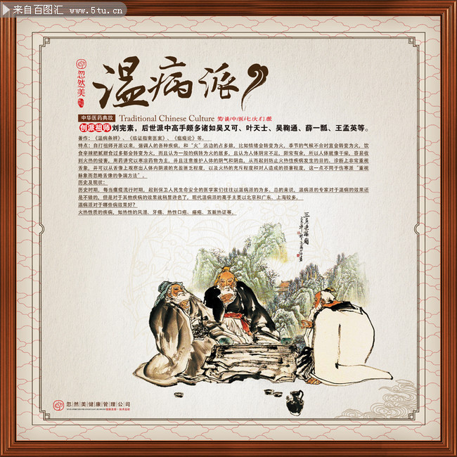 古典中医温病派psd分层素材