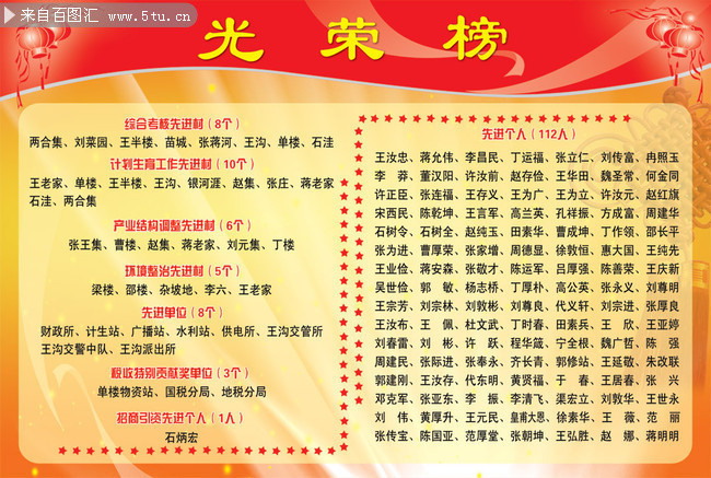 乡镇先进集体个人光荣榜