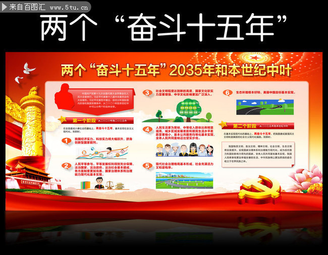 十九大报告两个阶段分步走内容宣传栏