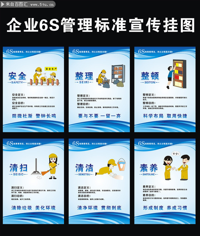 企业车间生产6s管理挂图图片