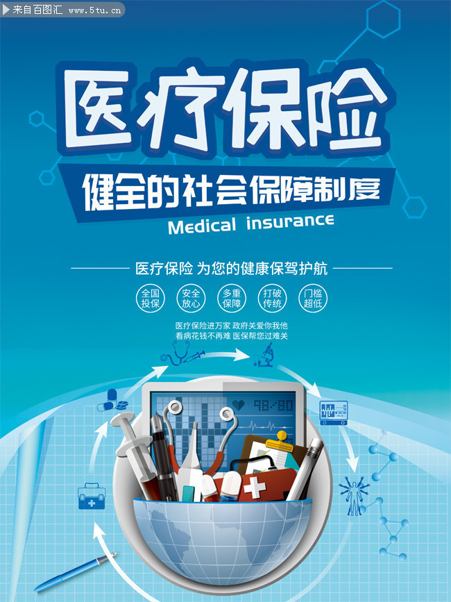 医保宣传海报