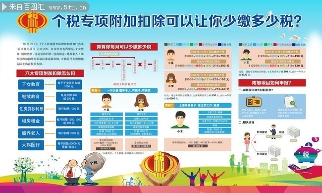 怎么使用暗区突围外挂教程