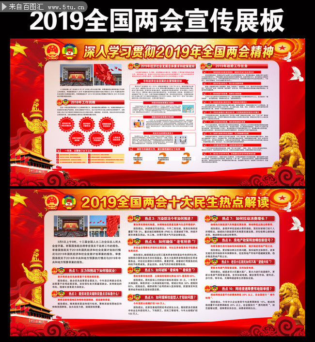 解讀2019年兩會報告及民生10大熱點板報-原創設計素材交易-百圖匯設計