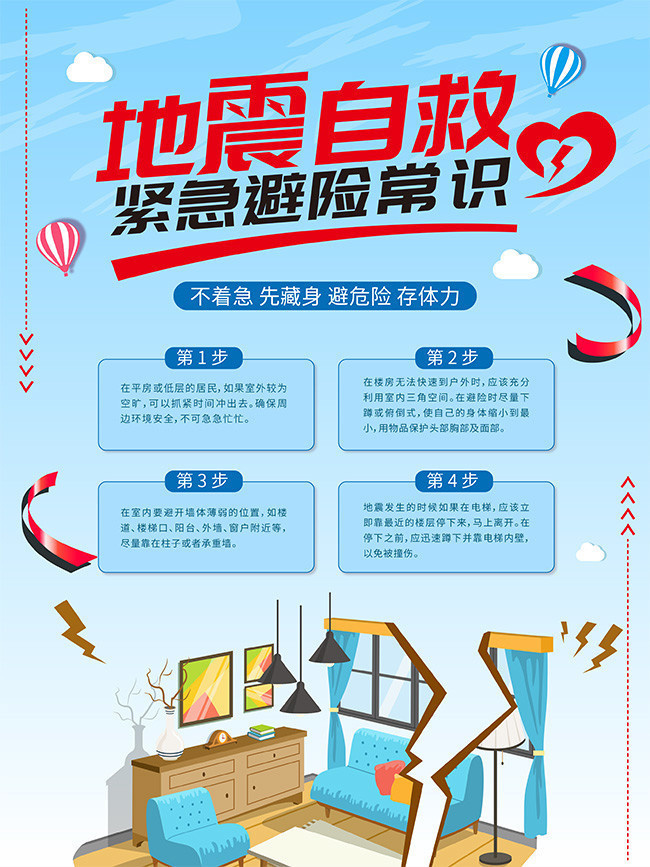 地震自救常识海报设计