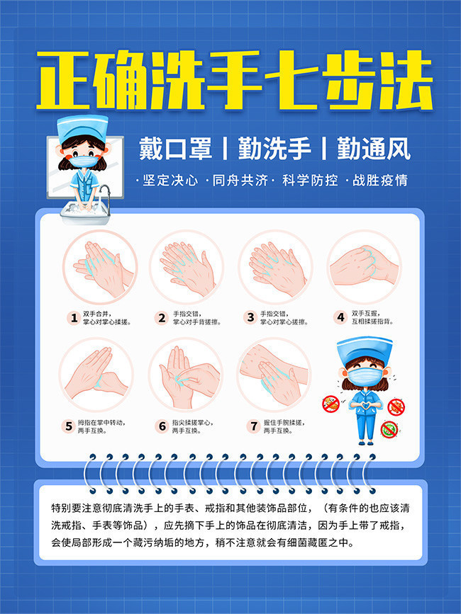抗击疫情七步洗手法海报下载