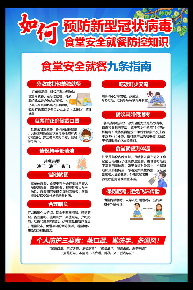 食堂安全就餐九条指南展板设计