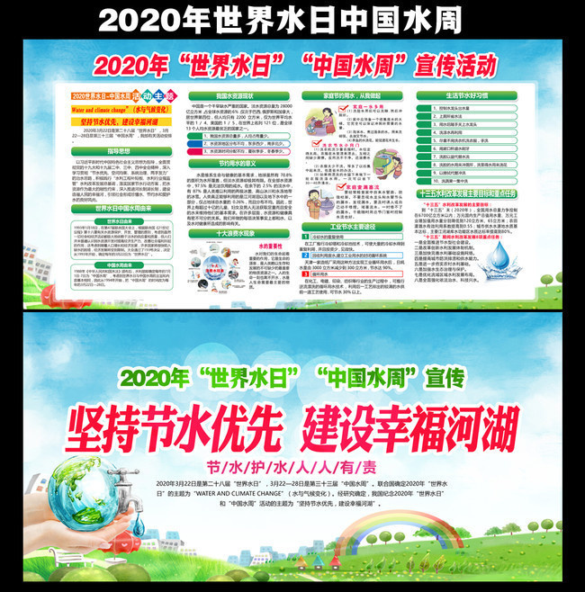 2020年中國水周和世界水日宣傳欄