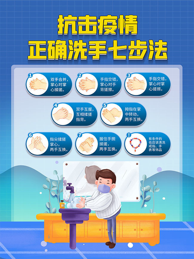 抗击疫情正确洗手七步法海报