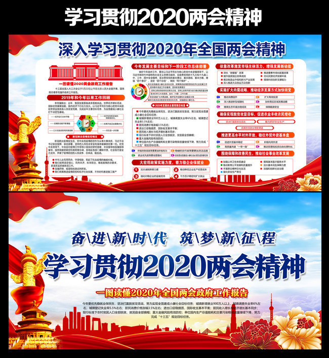 学习贯彻2020年两会精神图片