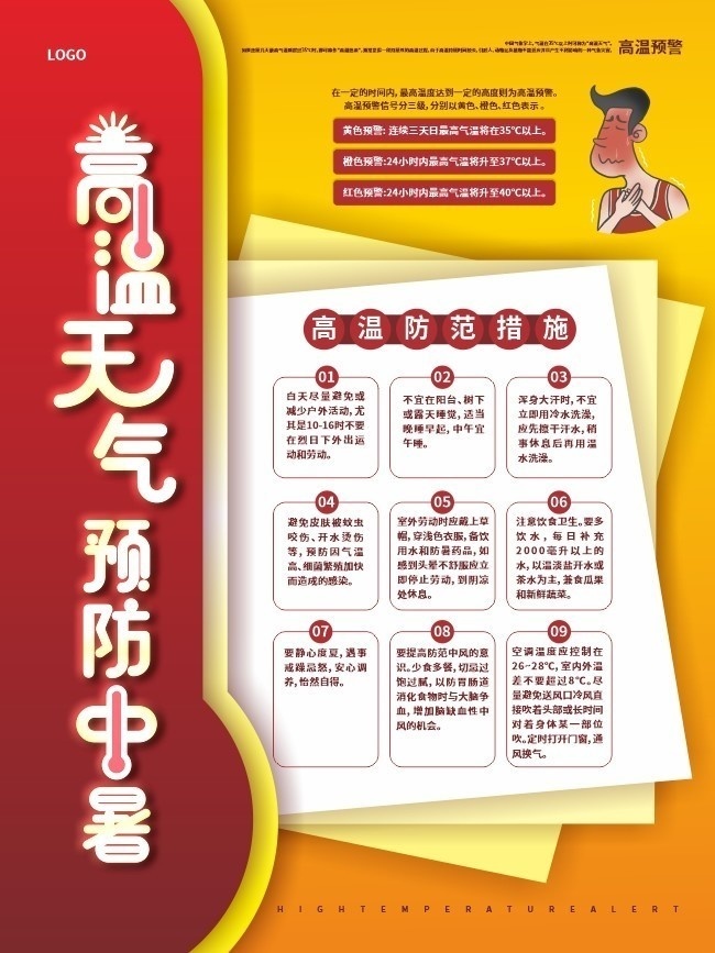 高温天气预防中暑海报