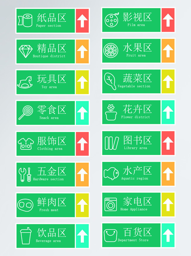 超市vi导视牌模板