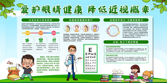 爱护眼睛保护视力宣传展板