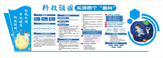 科技强国校园科普文化墙模板