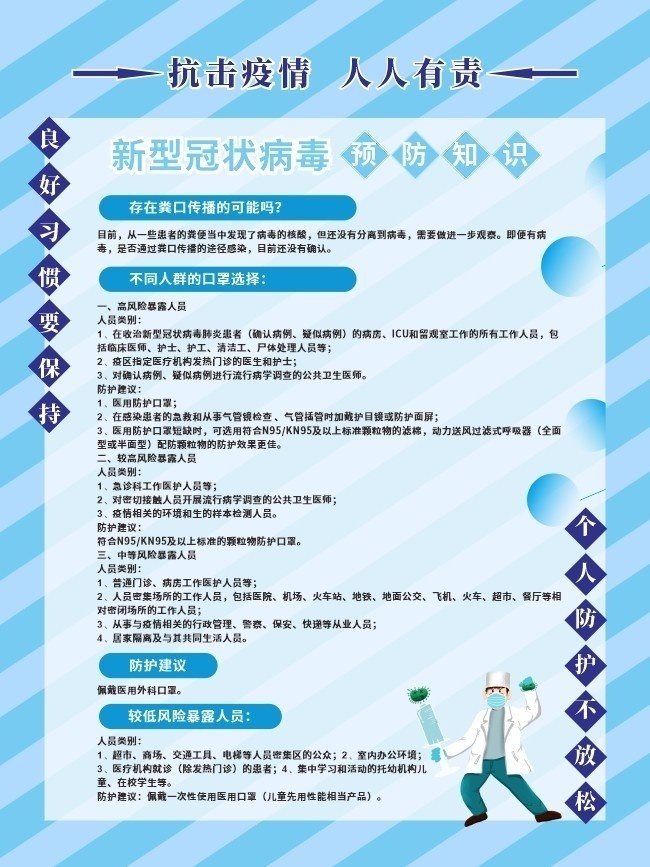 抗击疫情新冠肺炎病毒防疫展板