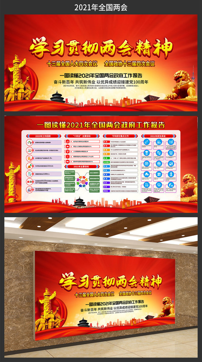 2021年两会精神板报设计