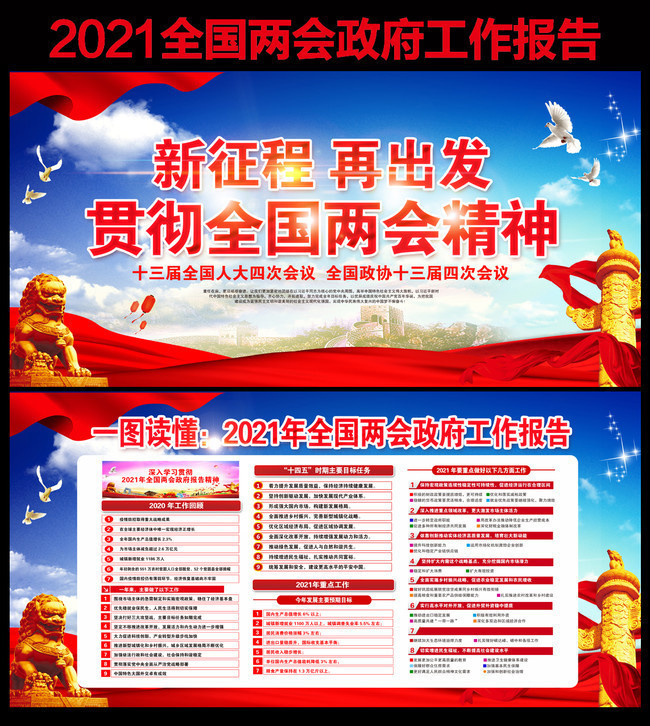 2021全国两会精神图片素材