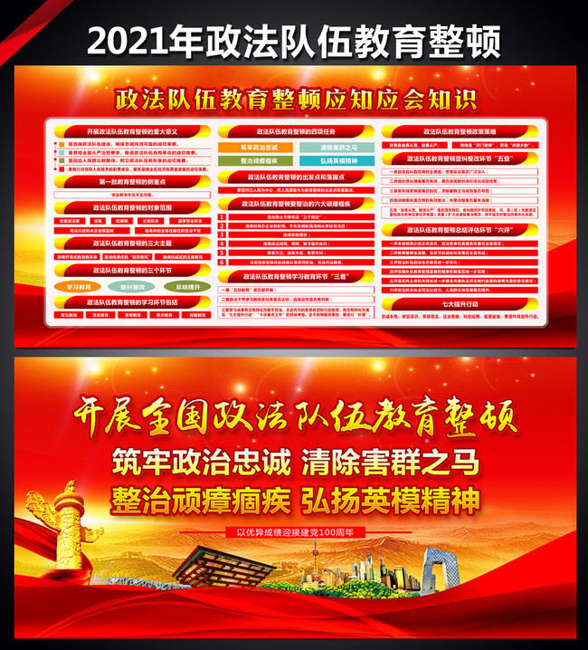 2021政法队伍教育整顿知识宣传栏