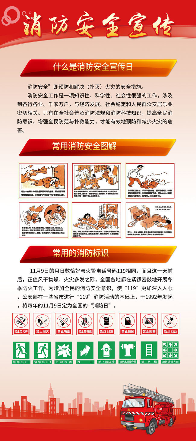 消防安全宣传挂图