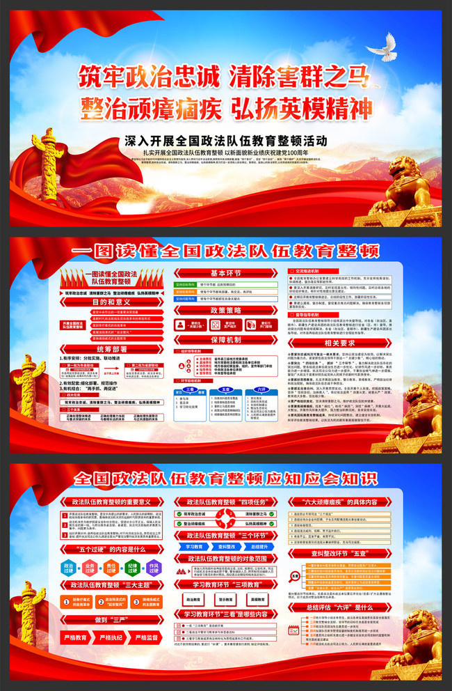 全国政法队伍教育整顿宣传展板