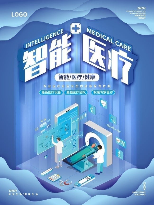 智能医疗海报