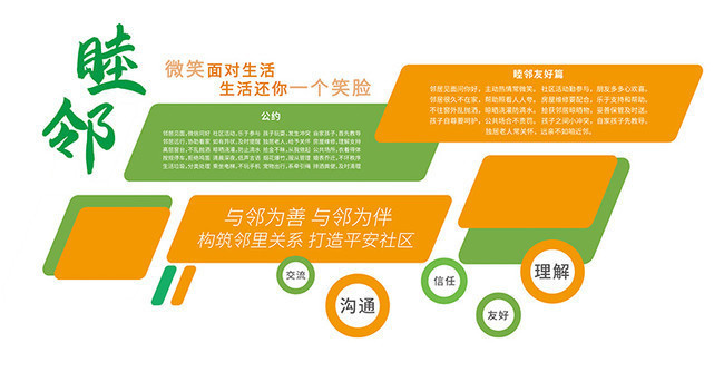 睦邻社区文化墙图片