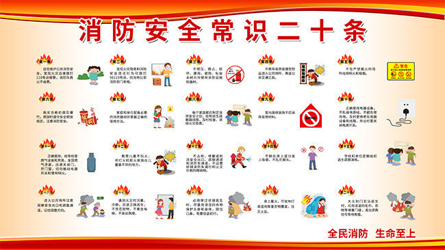 红色消防安全常识二十条展板